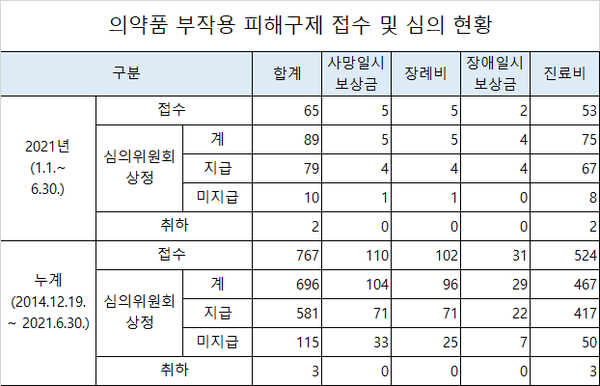 프라그마틱 슬롯사이트