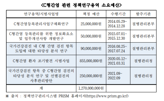 카지노 잭팟 금액
