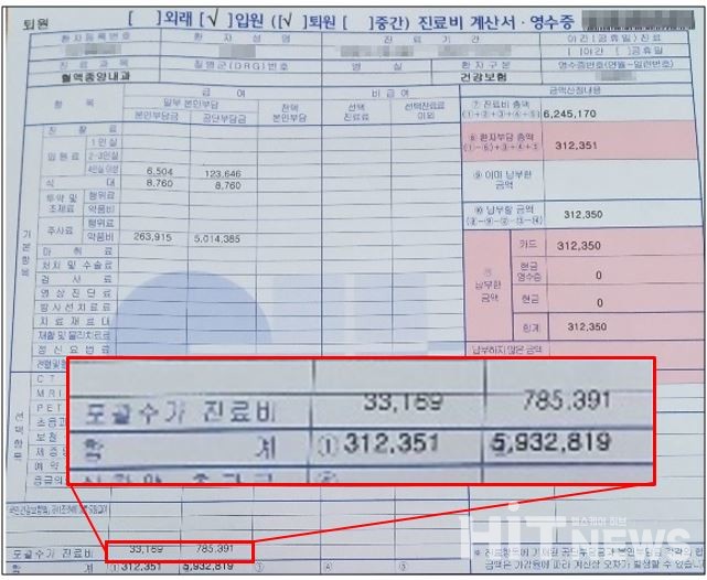 신포괄수가제도 적용받은 환자 영수증. 내년부터는 본인부담금과 공단부담금을 합한 약 600만원 전부 부담해야 한다.