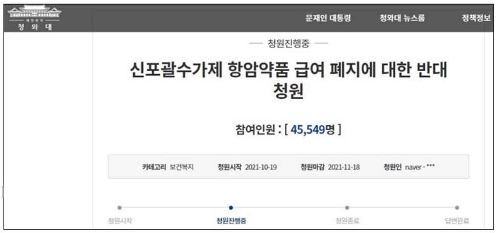 지난달 19일 청와대 국민청원 사이트에 제기된 "신바카라 게임 사이트제 항암약품 급여폐지에 대한 반대 청원"에 2일 기준 약 4만 6000여 명이 동의했다.