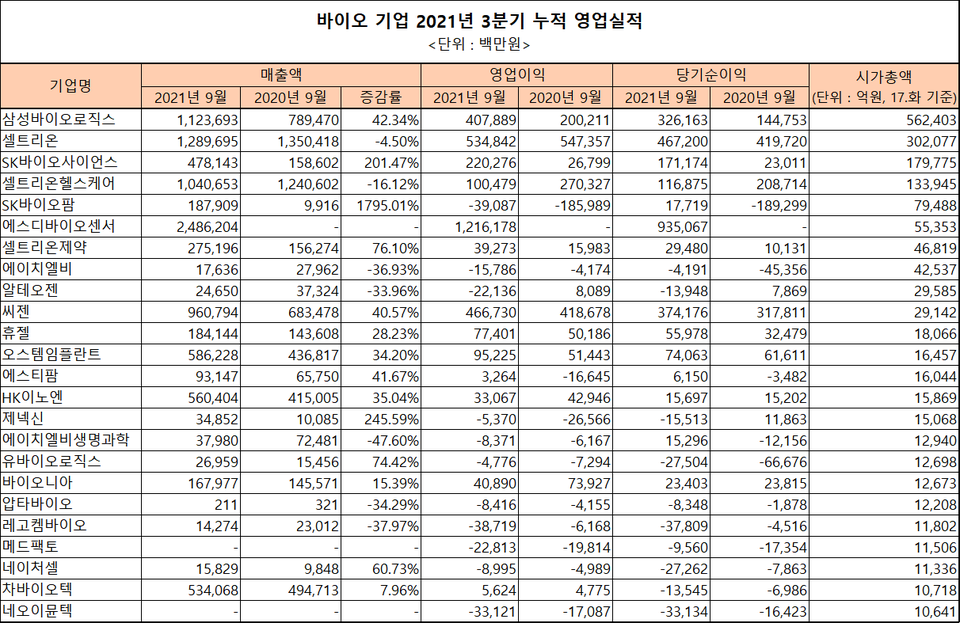 사설 카지노
