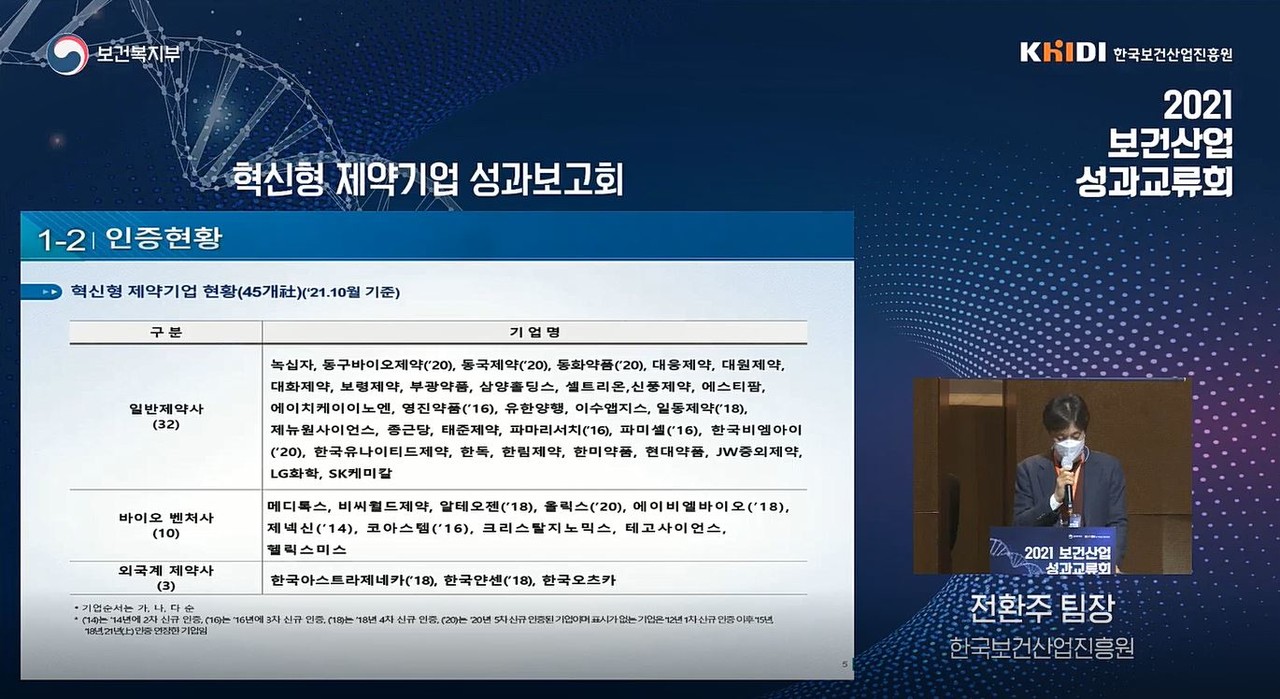 혁신형 제약기업 현황 (2021년 10월 기준) 
