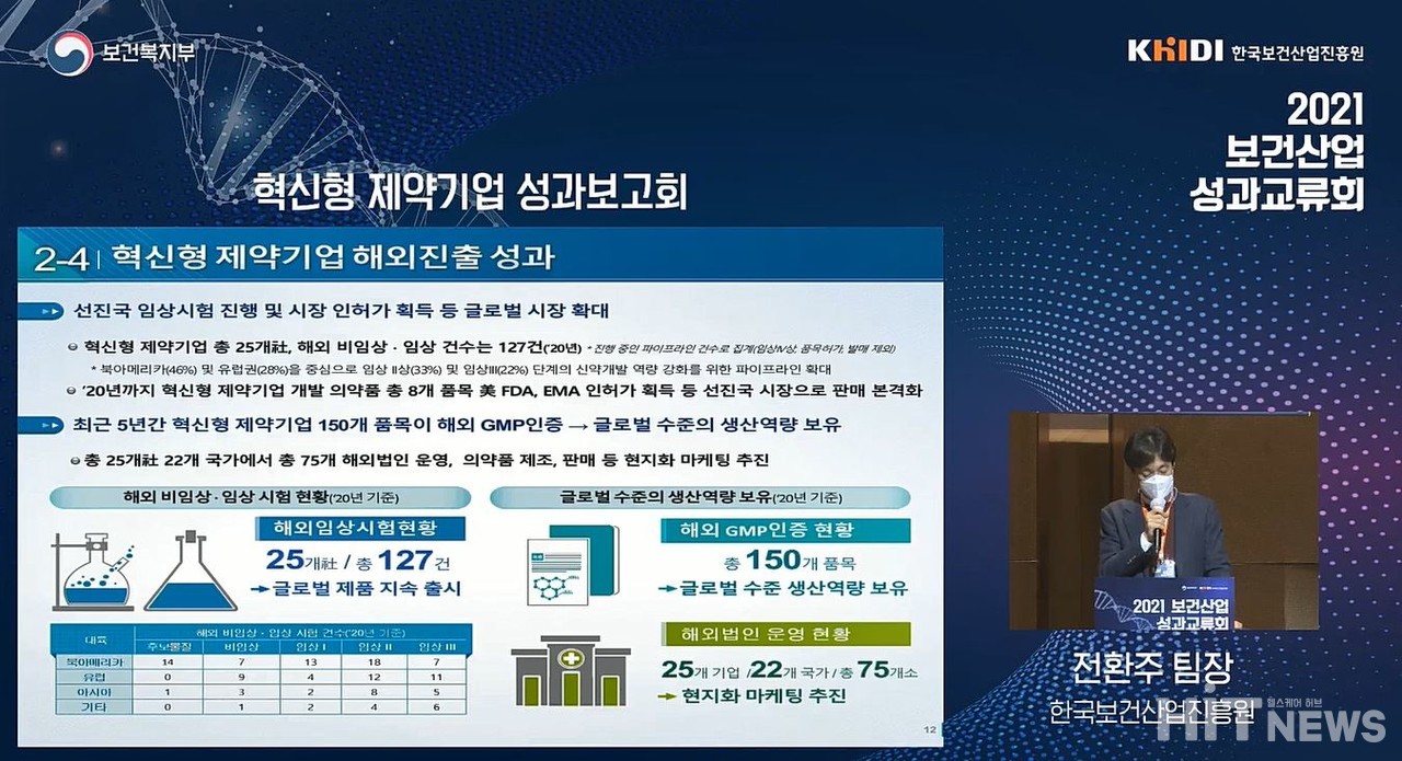전환주 한국보건산업진흥원 팀장이 혁신형 제약기업 해외진출 성과를 설명하고 있다.