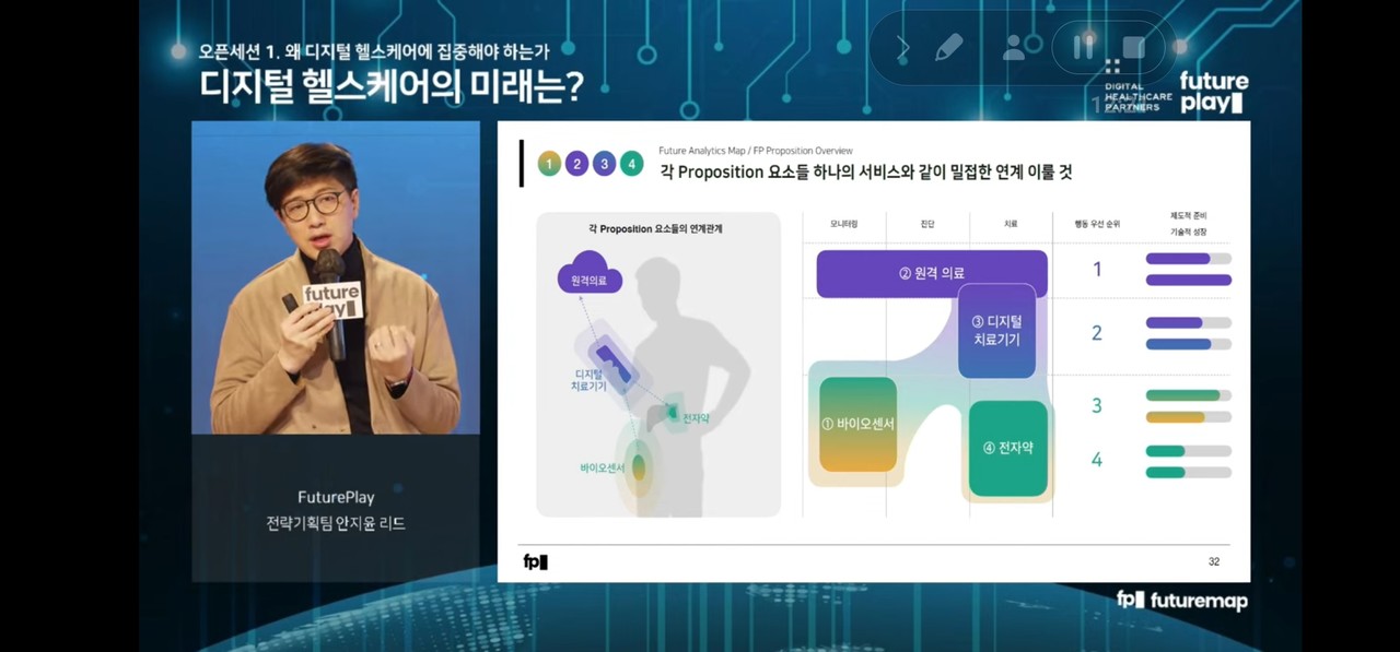 퓨처플레이 전략기획팀 안지윤 리드