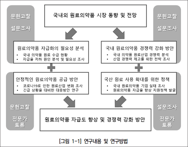 정품 슬롯사이트