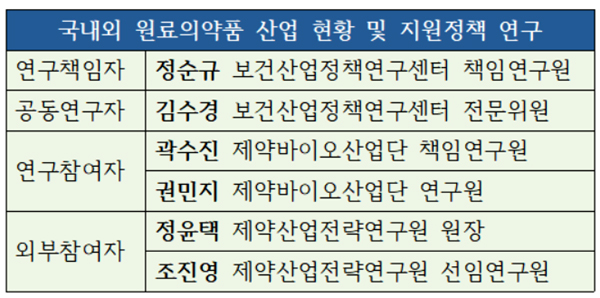 정품 슬롯사이트