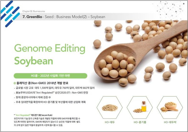 툴젠의 올레익산 콩(Non-GMO). 출처=툴젠 IR 자료집