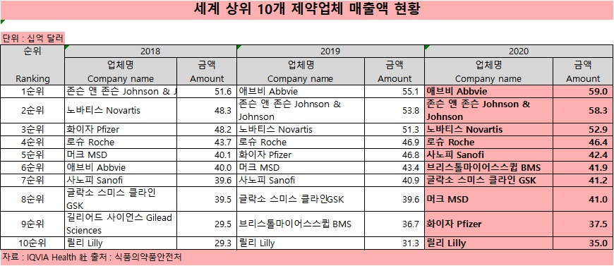 바카라 꽁 머니
