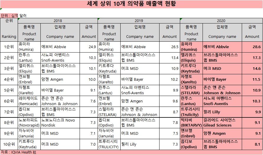 바카라 꽁 머니