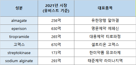 온라인 슬롯