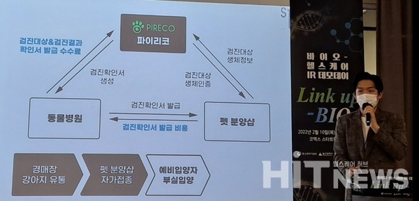 김태헌 대표가 파이리코의 비즈니스 모델을 설명하고 있다.