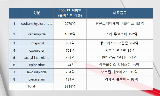 바카라 레전드