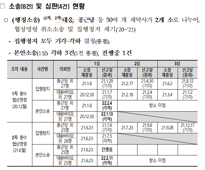 온라인바카라