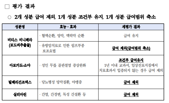무료 슬롯 머신 다운 받기