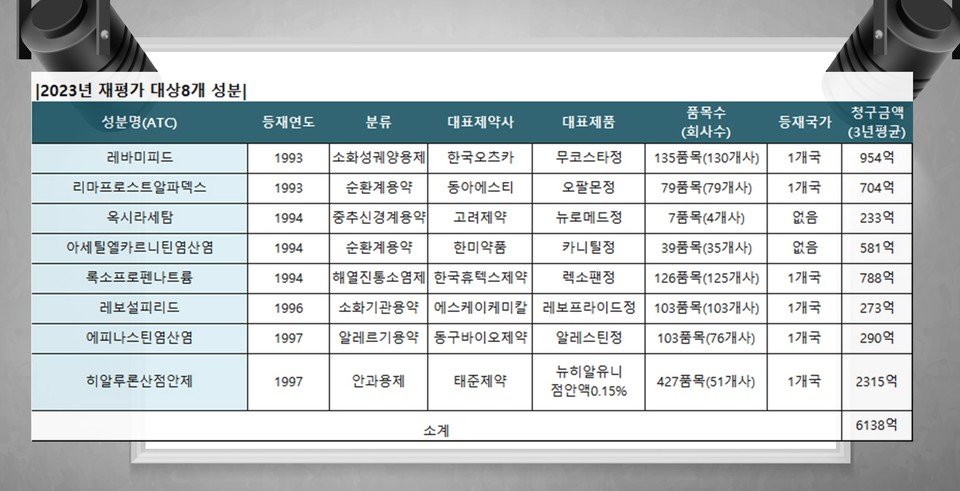바카라 라이브 편집