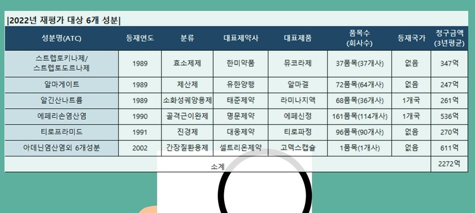바카라 라이브 편집