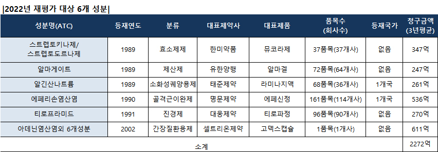 슬롯사이트 소닉 추천 재편집