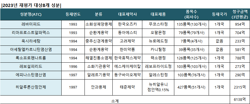 슬롯사이트 소닉 추천 재편집