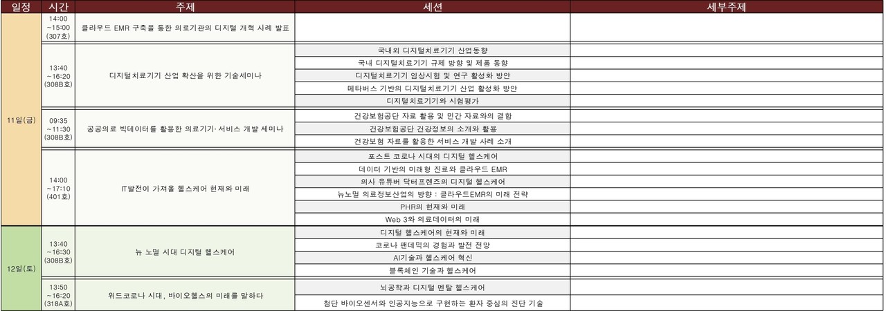 KIMES 2022 11·12일 무료 슬롯 사이트 관련 세미나 목록