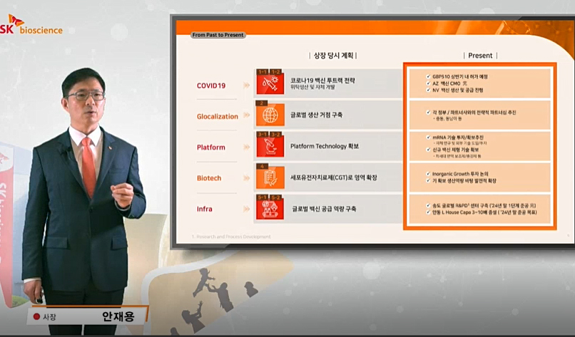 SK바이오사이언스가 31일 IPO 1주년 온라인 기자 간담회를 진행했다.