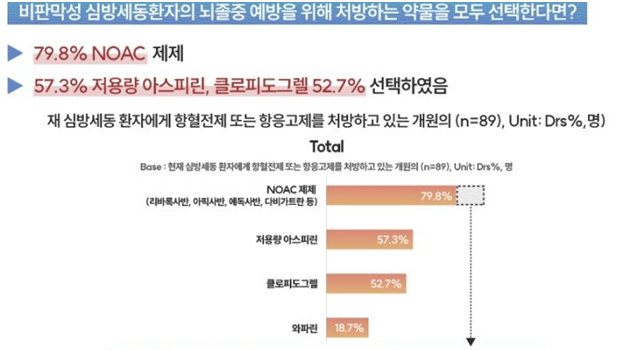 제공= 유비스트 