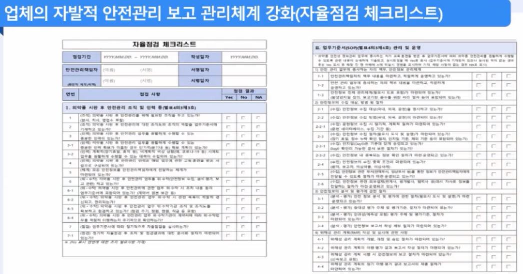 식약처가 7일 배포할 예정인 의약품 안전 정보 관리 보고 체계 '자율점검 체크리스트' (자료 출처 :  식약처)