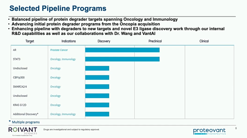 프로테오반트 파이프라인. 사진=SK그룹 공식 유튜브 화면