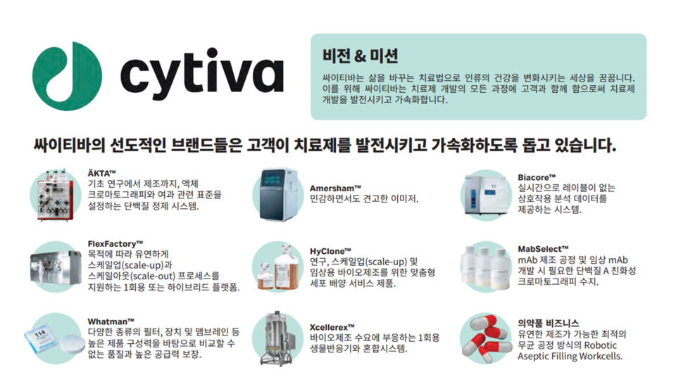 사진=싸이티바 프레스킷