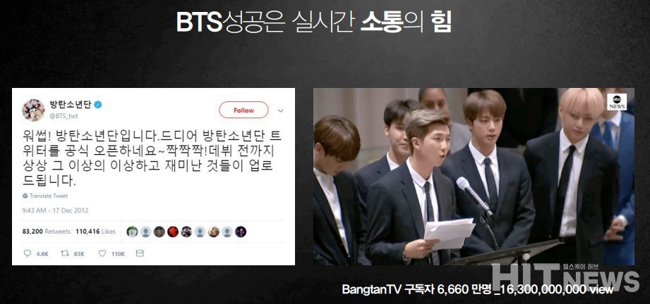 양윤식 본부장은 BTS의 성공 원인을 '소통'에서 찾았다. (자료 제공 : 양윤직 오리콤 본부장 발표자료 발췌)