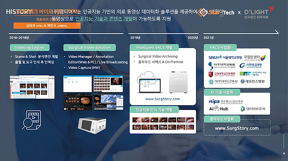 엠티이지는 의료 동영상 데이터 플랫폼을 개발하고 있다.