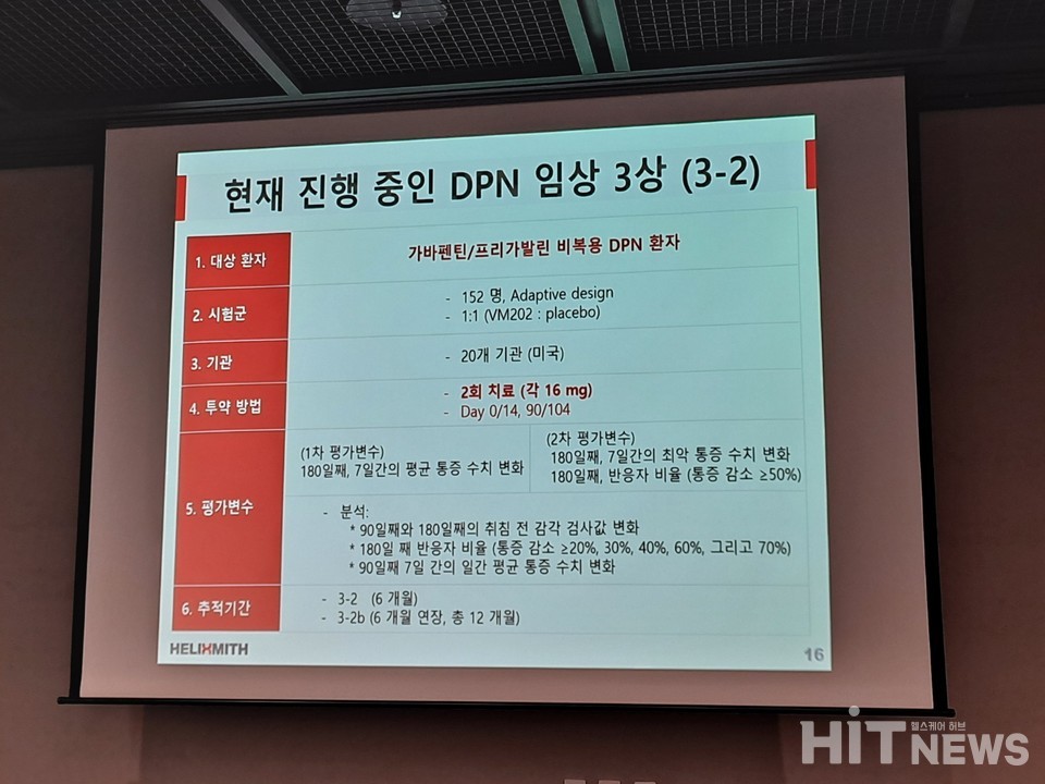 헬릭스미스의 DPN 임상 3상(3-2) 진행 상황