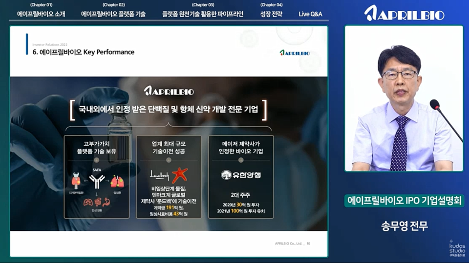 에이프릴바이오는 단백질(항체) 치료제 개발 기업이다.