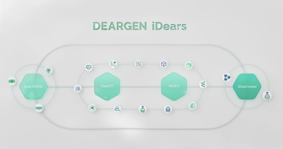 디어젠 AI 신약개발 end-to-end 플랫폼 DEARGEN iDears