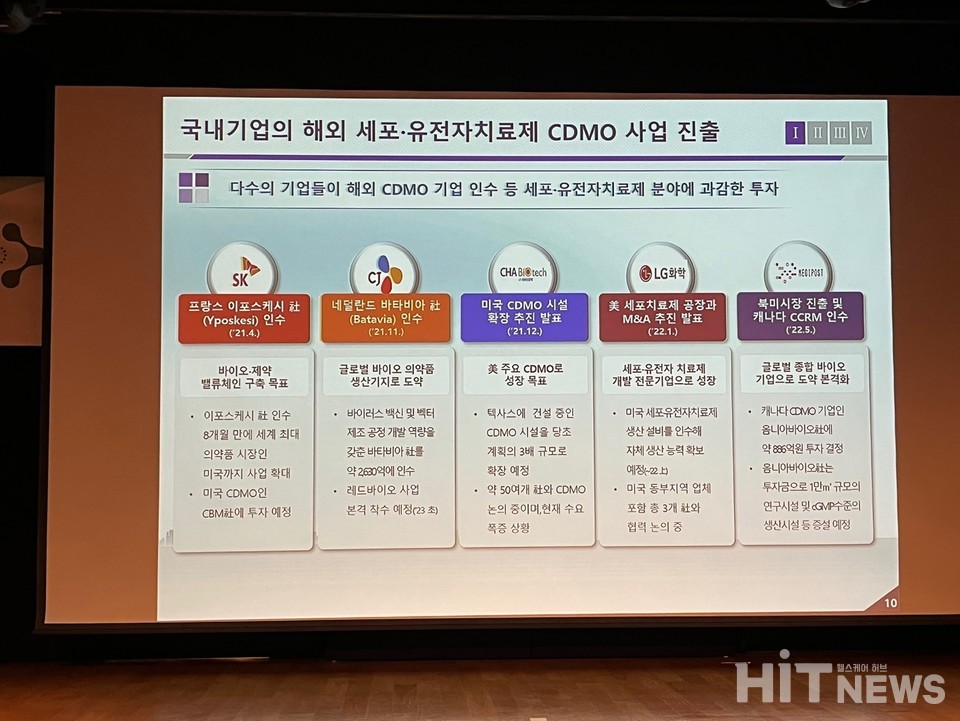 국내 기업의 해외 세포·유전자치료제 CDMO 사업 진출