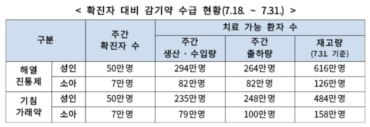 슬롯사이트 볼트 추천