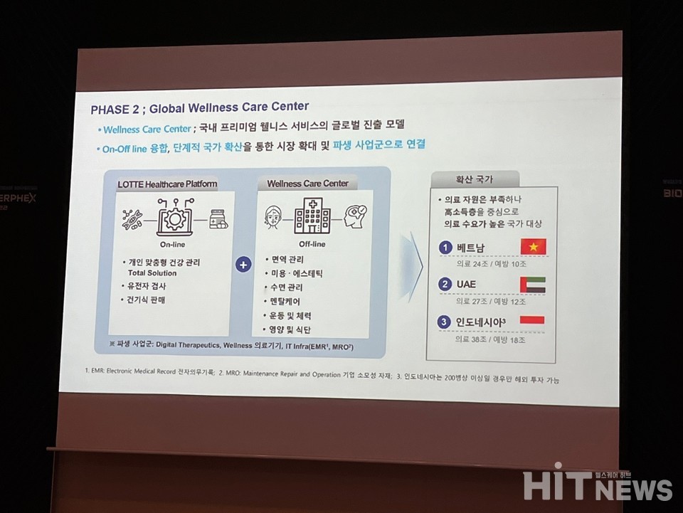 롯데헬스케어는 글로벌 웰니스 케어센터를 바탕으로 글로벌 시장에 진출할 계획이다.