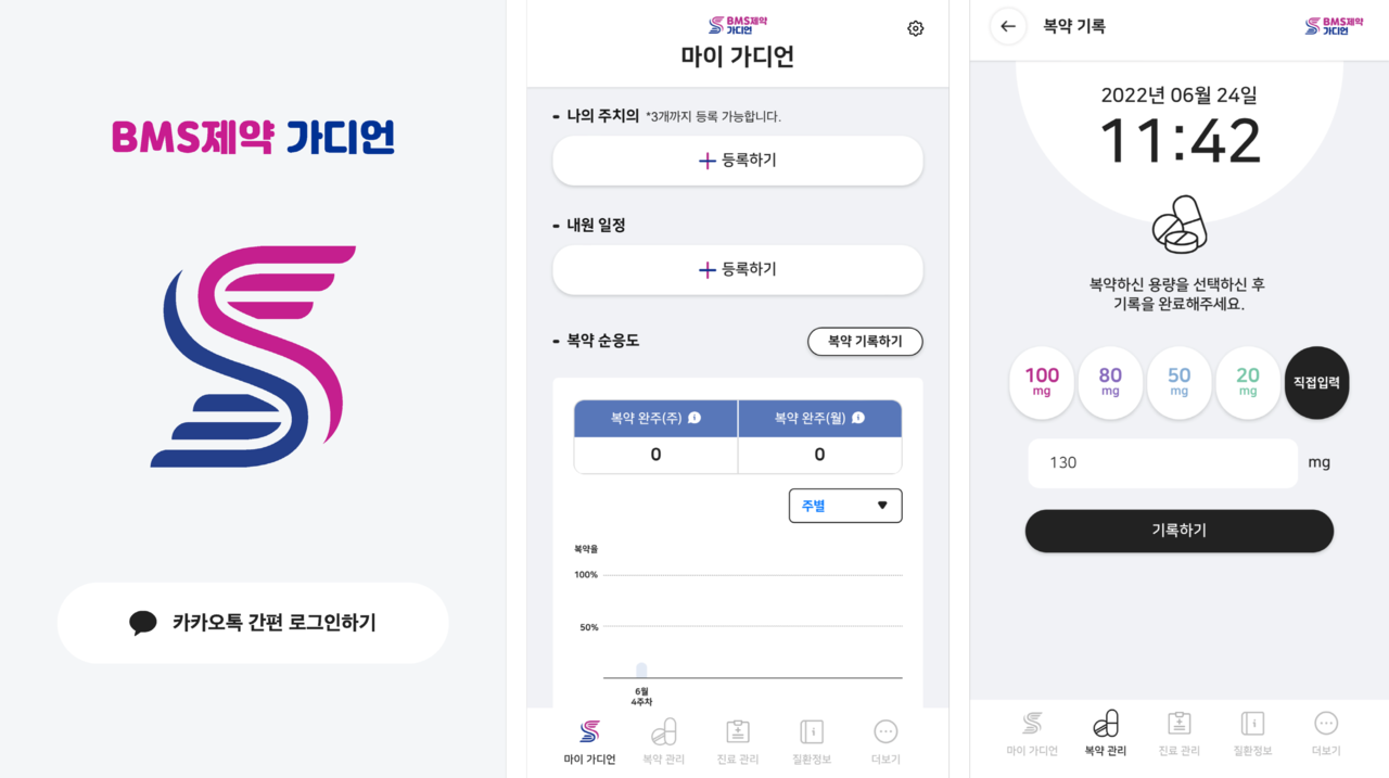 BMS 스프라이셀, CML환자 대상 카카오톡 '마이가디언'