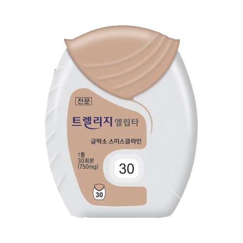 GSK, 트렐리지 엘립타