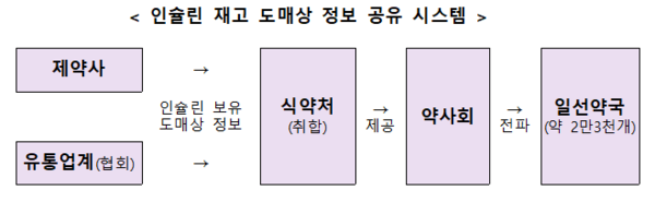 카지노 잭팟 금액