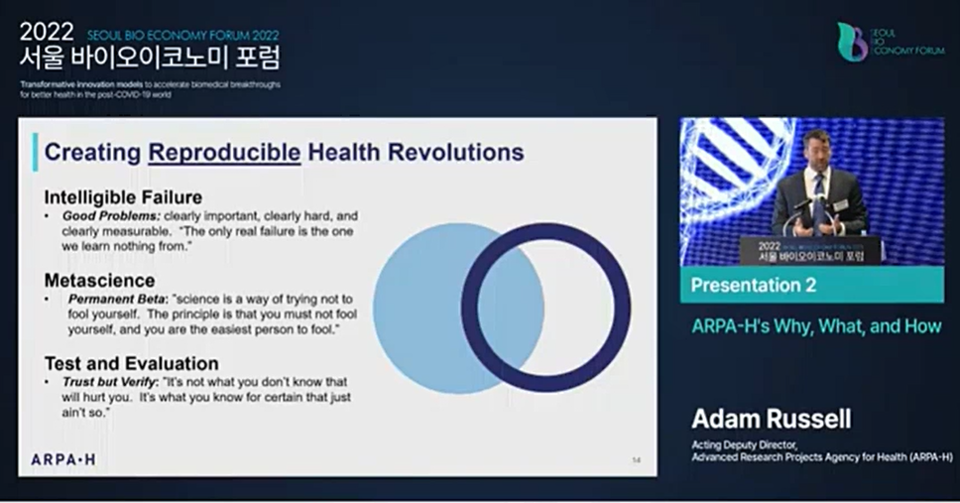 ARPA-H는 재생산이 가능한 의료 혁명을 추구하고 있다.