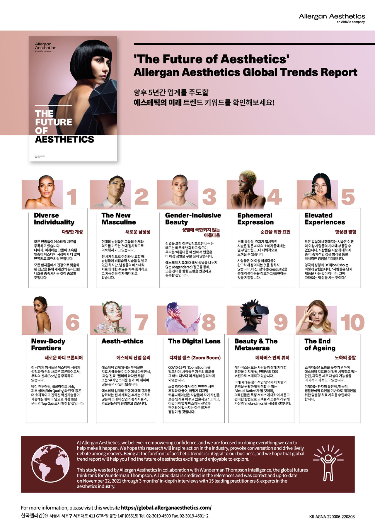 인포그래픽 한국엘러간 에스테틱스 글로벌 트렌드 리포트 요약