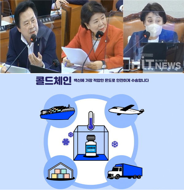 (위 사진 왼쪽부터) 강기윤 국민의힘 의원, 서정숙 국민의힘 의원, 정춘숙 더불어민주당 의원.