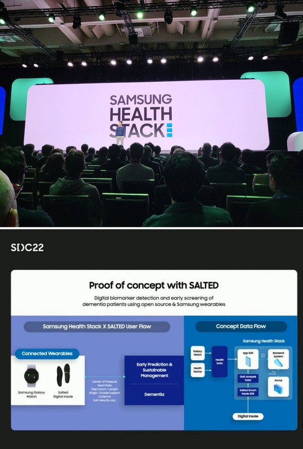 삼성 헬스 스택 프로젝트는 지난 12일(미국 현지시간) 미국에서 개최된 삼성 개발자 콘퍼런스2022행사에서 공개됐다. 