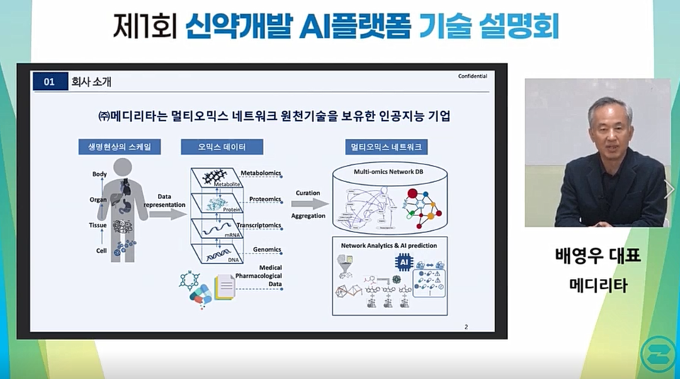 배영우 메디리타 대표
