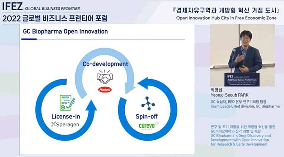 GC녹십자의 오픈 이노베이션 모델