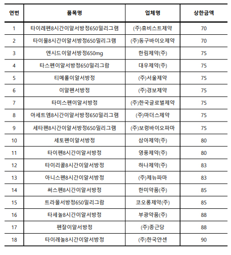 바카라 루쥬