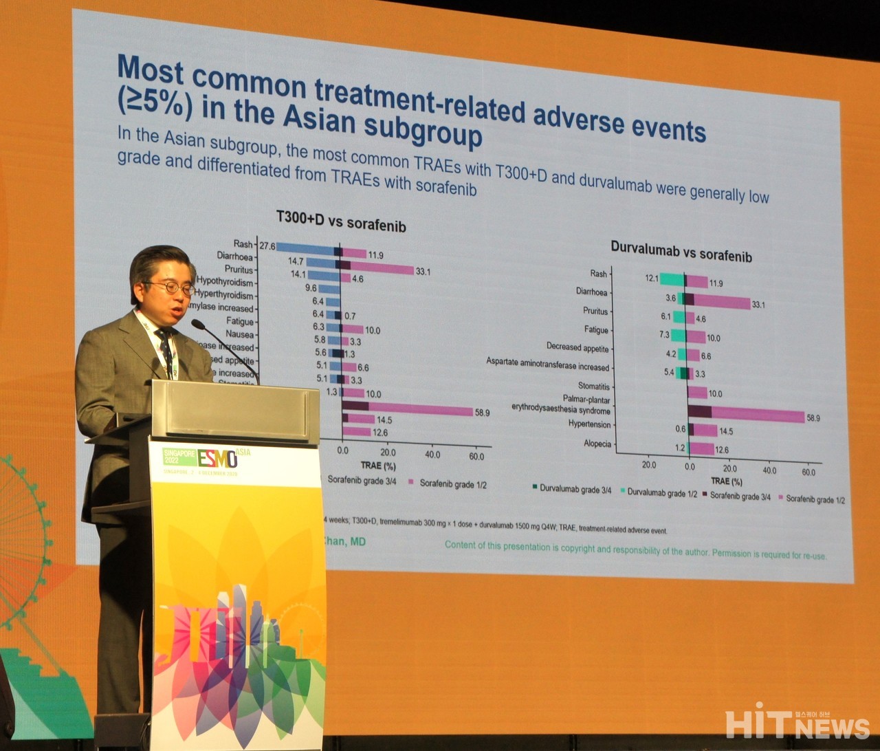 Stephen L. Chan 홍콩 중문대학교 교수가 2일 ESMO ASIA 2022 소규모 구두발표 세션에서 HIMALAYA 연구 결과 중 온라인카지노 소그룹 데이터를 소개하고 있다.