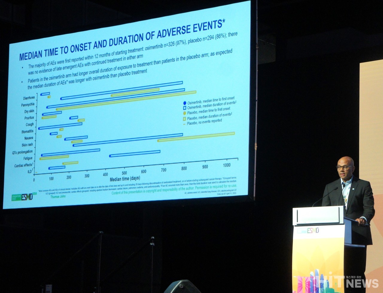 Thomas John 호주 Peter MacCallum Cancer Centre 종양학과 교수는 3일 ESMO ASIA 2022 소규모 구두발표 세션에서 ADAURA 3상 임상 결과를 발표했다.