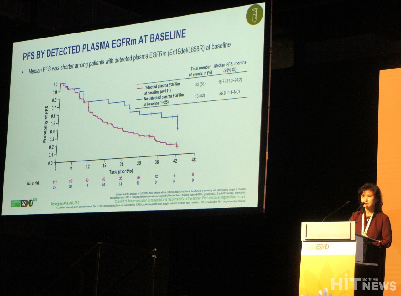 안명주 삼성서울병원 혈액종양내과 교수는 3일 ESMO ASIA 2022 소규모 구두발표 세션에서 ELIOS 2상 연구 연과를 발표했다.