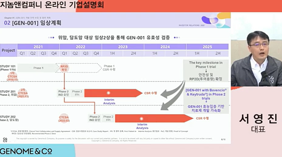 서영진 지놈앤컴퍼니 대표